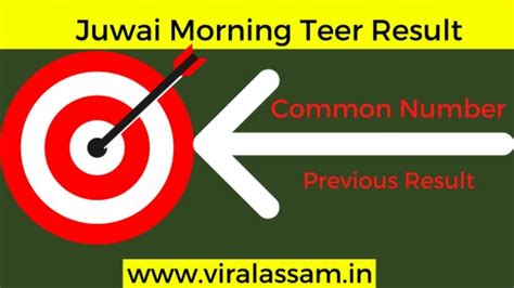 juwai teer morning previous result|Teer Result .